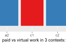 ggplot example